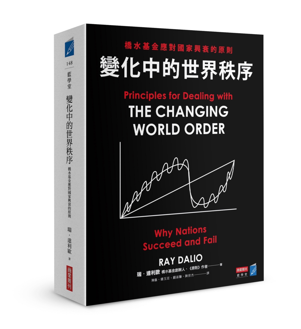 變化中的世界秩序：歷史情況不斷重演